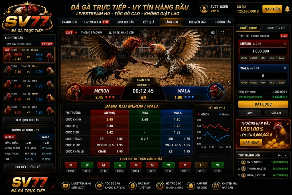 Kèo đá gà online cập nhật realtime