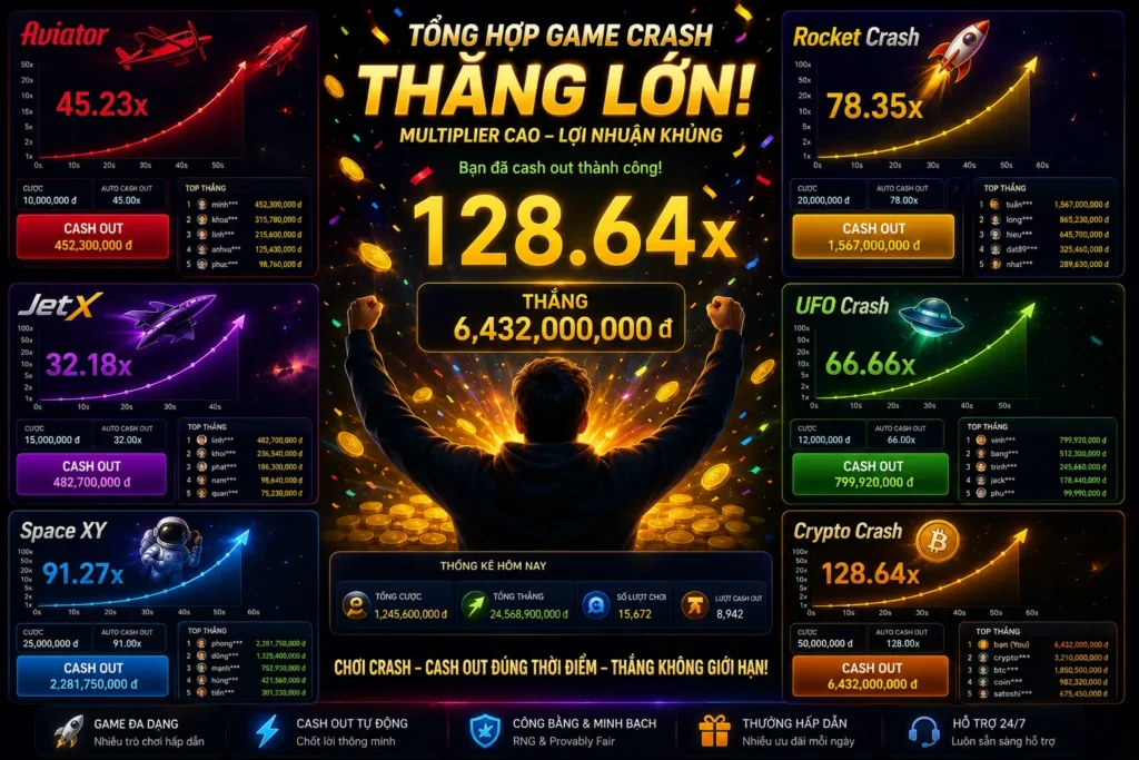 Crash 20 Top game crash online được yêu thích