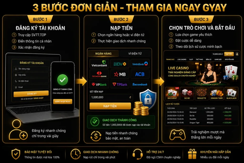 Casino 14 Các bước đăng ký tài khoản casino trực tuyến tại SV77.TOP