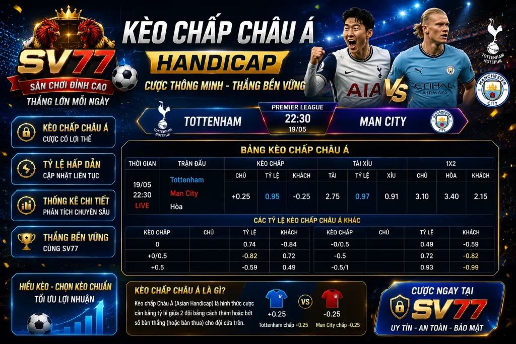 Kèo Châu Á phổ biến tại SV77
