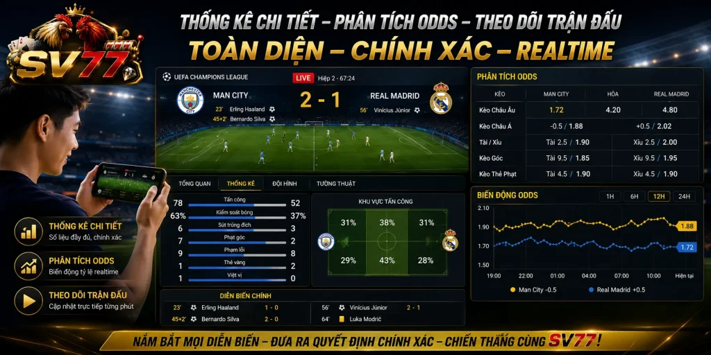 Người chơi theo dõi diễn biến trận đấu và soi kèo trực tiếp