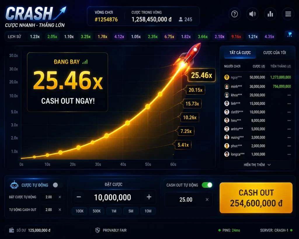 Crash 11 Hệ số nhân trong Crash Game tăng liên tục theo thời gian