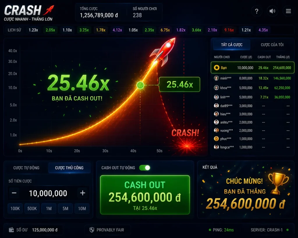 Crash 12 Cash out đúng thời điểm trong Crash Game