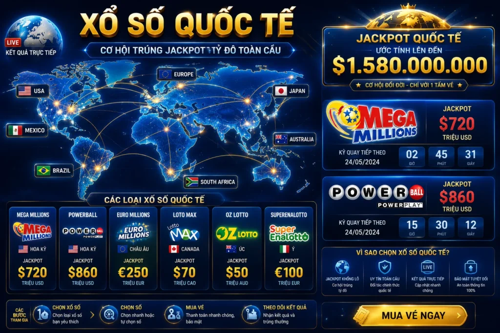 SV77 hỗ trợ đa dạng xổ số quốc tế