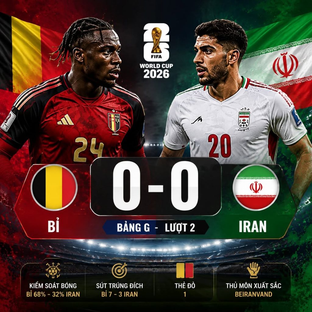 Bỉ 0-0 Iran: Bế tắc chiến thuật và màn trình diễn phòng ngự đỉnh cao tại World Cup 2026 1 bi 0 0 iran be tac chien thuat va man trinh dien phong ngu dinh cao tai world cup 2026