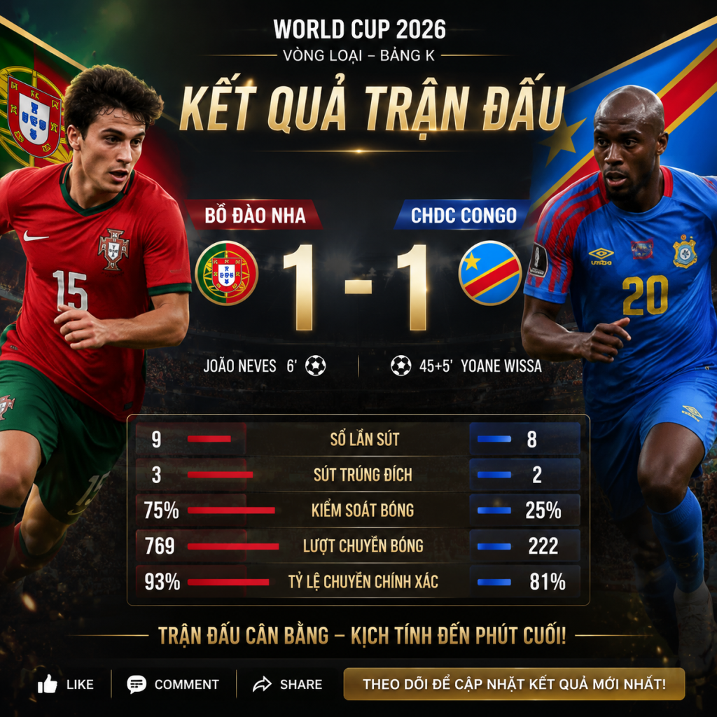 Bồ Đào Nha 1-1 CHDC Congo | World Cup 2026 Bảng K 1 bo dao nha 1 1 chdc congo world cup 2026 bang k