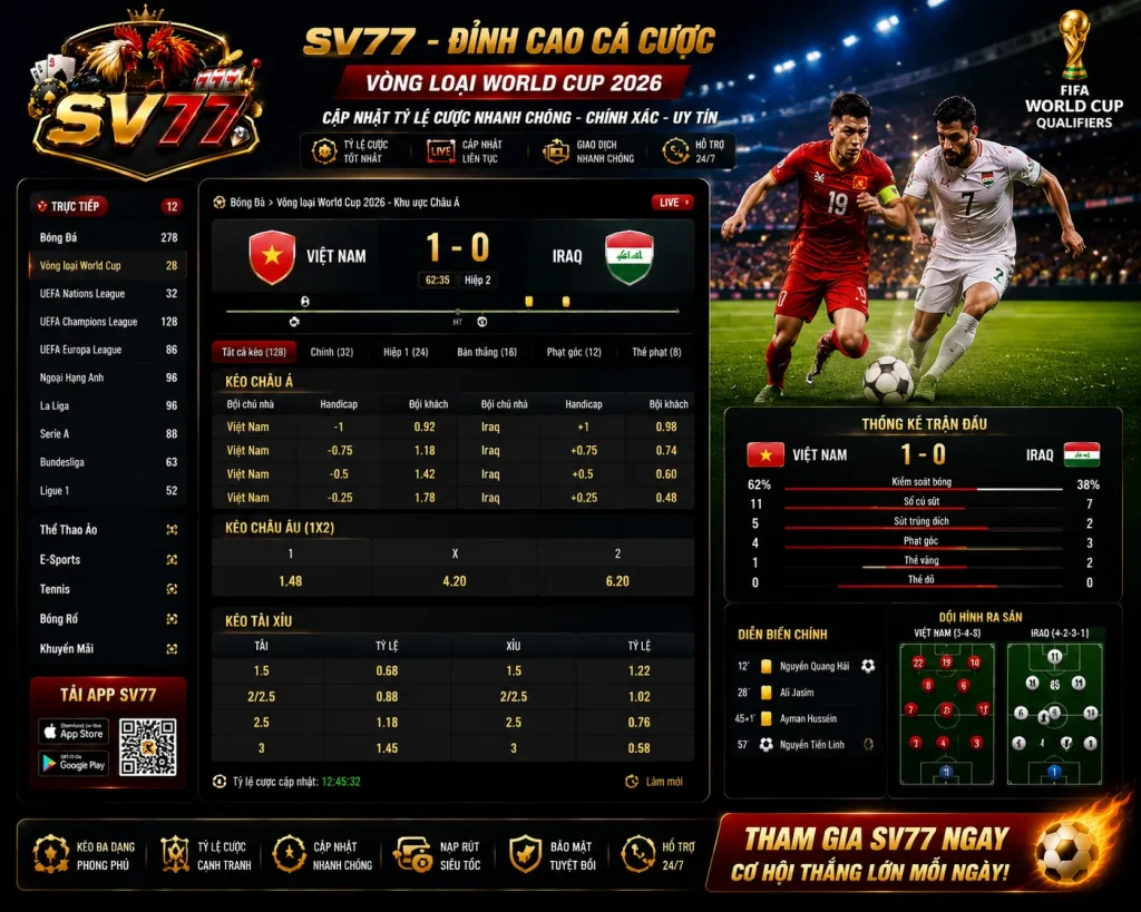 Kèo Nhà Cái Vòng Loại World Cup Hôm Nay – Cập Nhật Tỷ Lệ Kèo Mới Nhất 5 Cách xem kèo nhà cái vòng loại World Cup hôm nay thông qua bảng tỷ lệ kèo được cập nhật liên tục trên SV77.