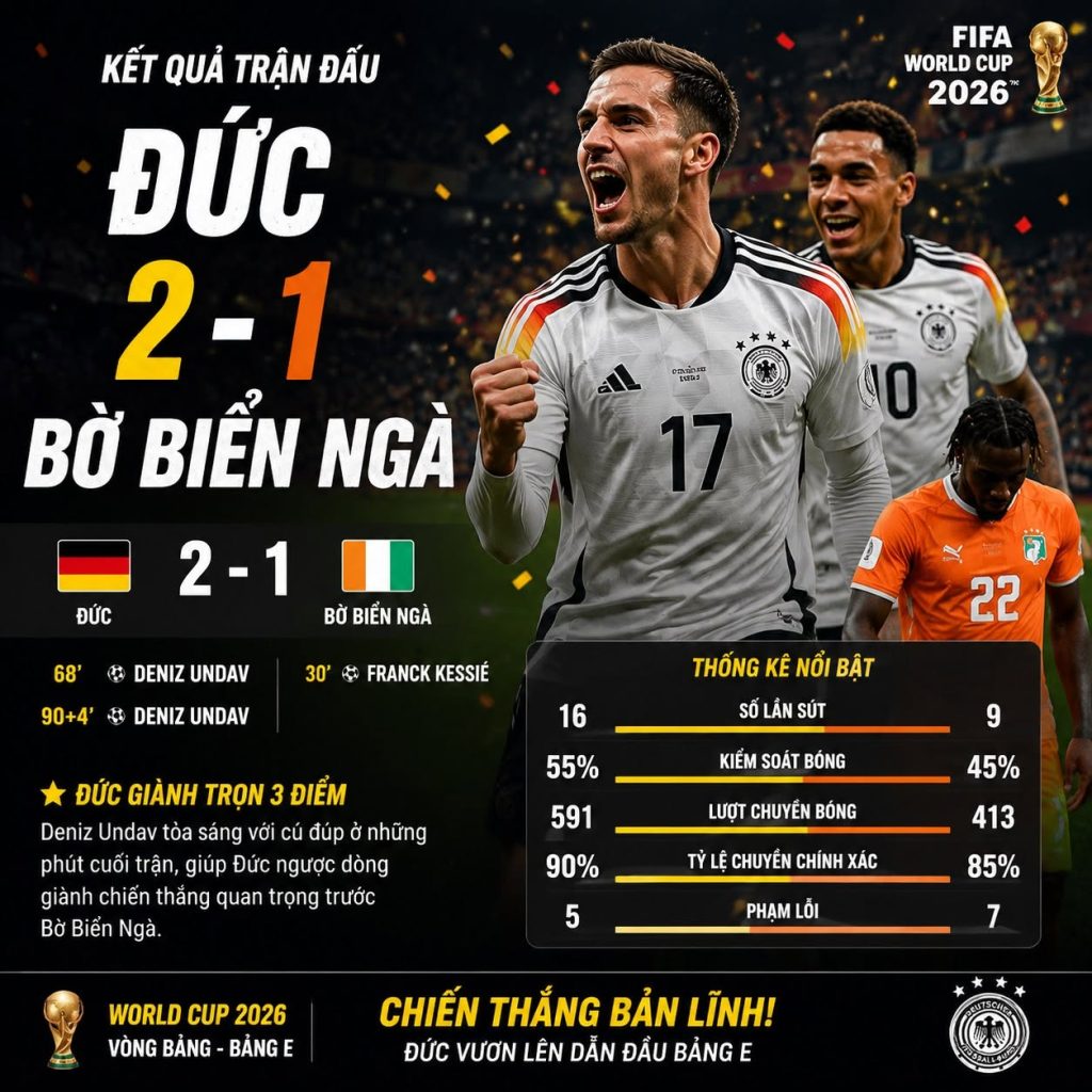 Đức 2–1 Bờ Biển Ngà: Bản lĩnh Cỗ xe tăng được khẳng định tại World Cup 2026 1 duc 2 1 bo bien nga ban linh co xe tang duoc khang dinh tai world cup 2026