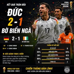 duc 2 1 bo bien nga ban linh co xe tang duoc khang dinh tai world cup 2026