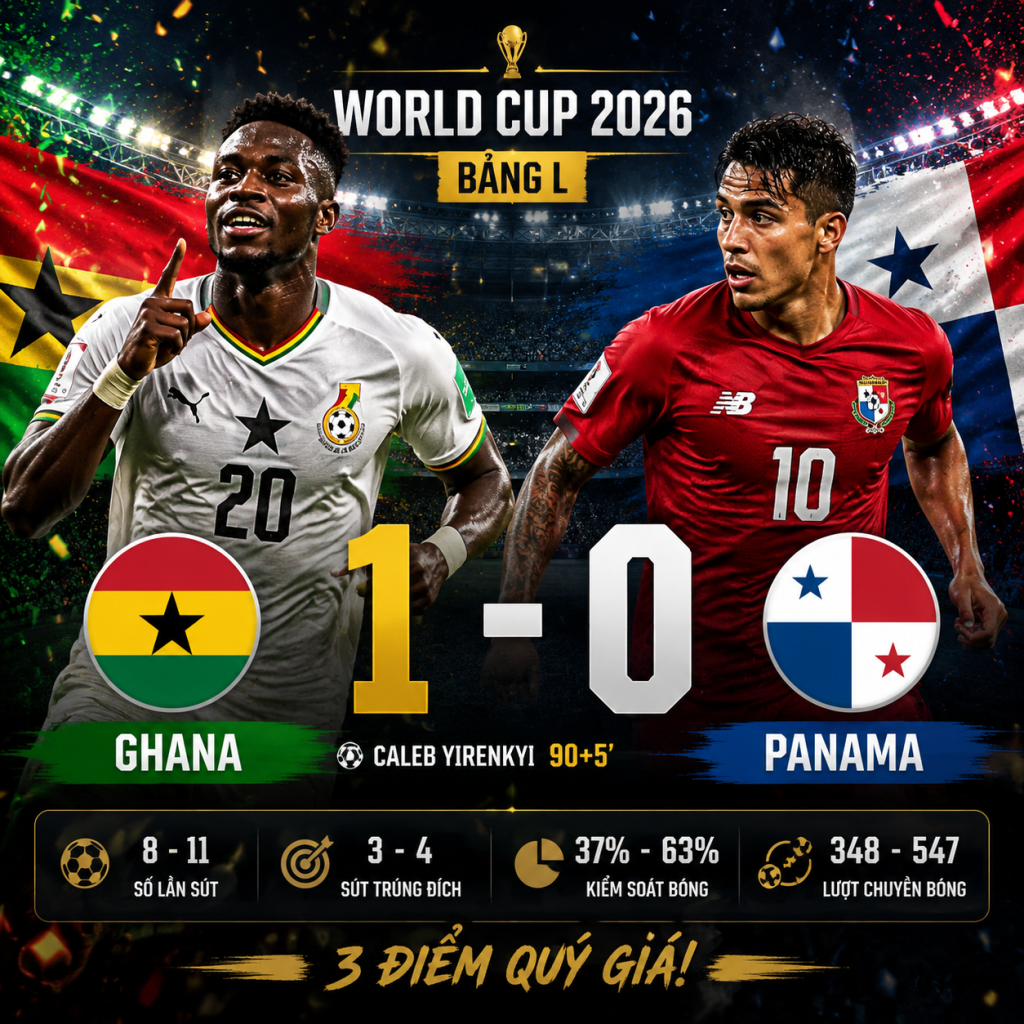 Ghana 1-0 Panama: Chiến thắng quan trọng World Cup 2026 1 ghana 1 0 panama chien thang quan trong world cup 2026