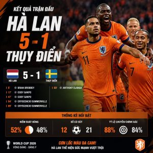 ha lan 5 1 thuy dien con loc mau da cam bung no tai world cup 2026