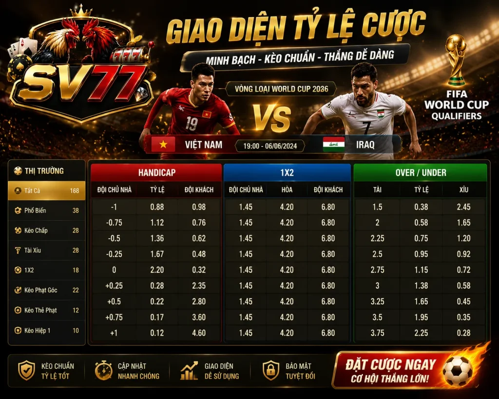 Kèo Nhà Cái Vòng Loại World Cup Hôm Nay – Cập Nhật Tỷ Lệ Kèo Mới Nhất 4 Kèo châu Á, châu Âu và tài xỉu là những thị trường phổ biến trong kèo nhà cái vòng loại World Cup.