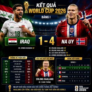 na uy thang iraq 4 1 haaland toa sang world cup 2026