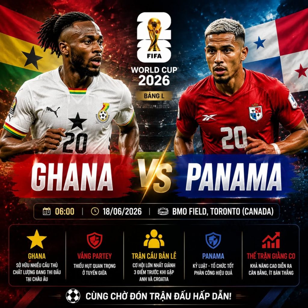 Nhận định Ghana vs Panama World Cup 2026 | Phân tích & Dự đoán kết quả 1 nhan dinh ghana vs panama world cup 2026 phan tich du doan ket qua