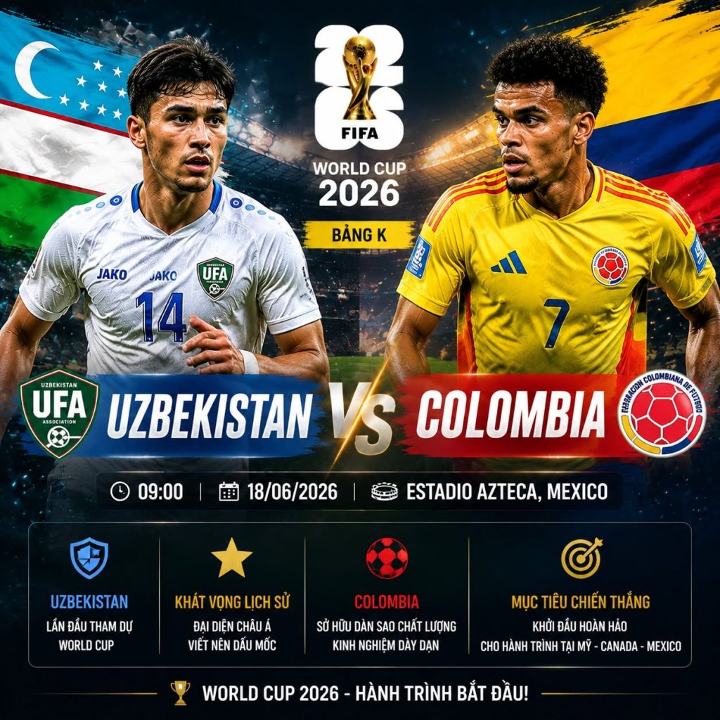 Nhận định Uzbekistan vs Colombia World Cup 2026 | Phân tích & Dự đoán tỷ số 1 nhan dinh uzbekistan vs colombia world cup 2026 phan tich du doan ty so