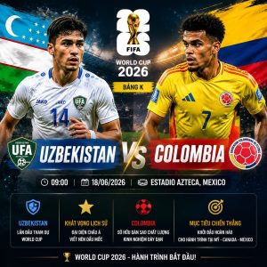 nhan dinh uzbekistan vs colombia world cup 2026 phan tich du doan ty so