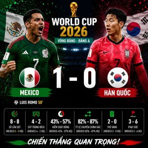 🇲🇽 mexico 1 0 han quoc ban linh dinh doat tran dau